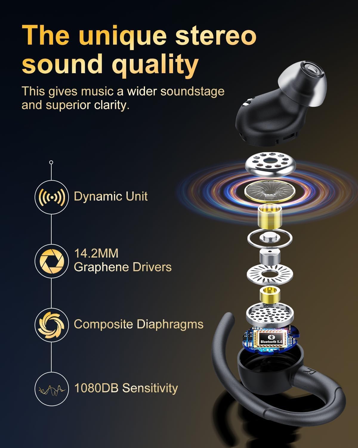 Sports Wireless Earbuds with EarHooks HiFi Stereo Sound with ENC Mic, Black