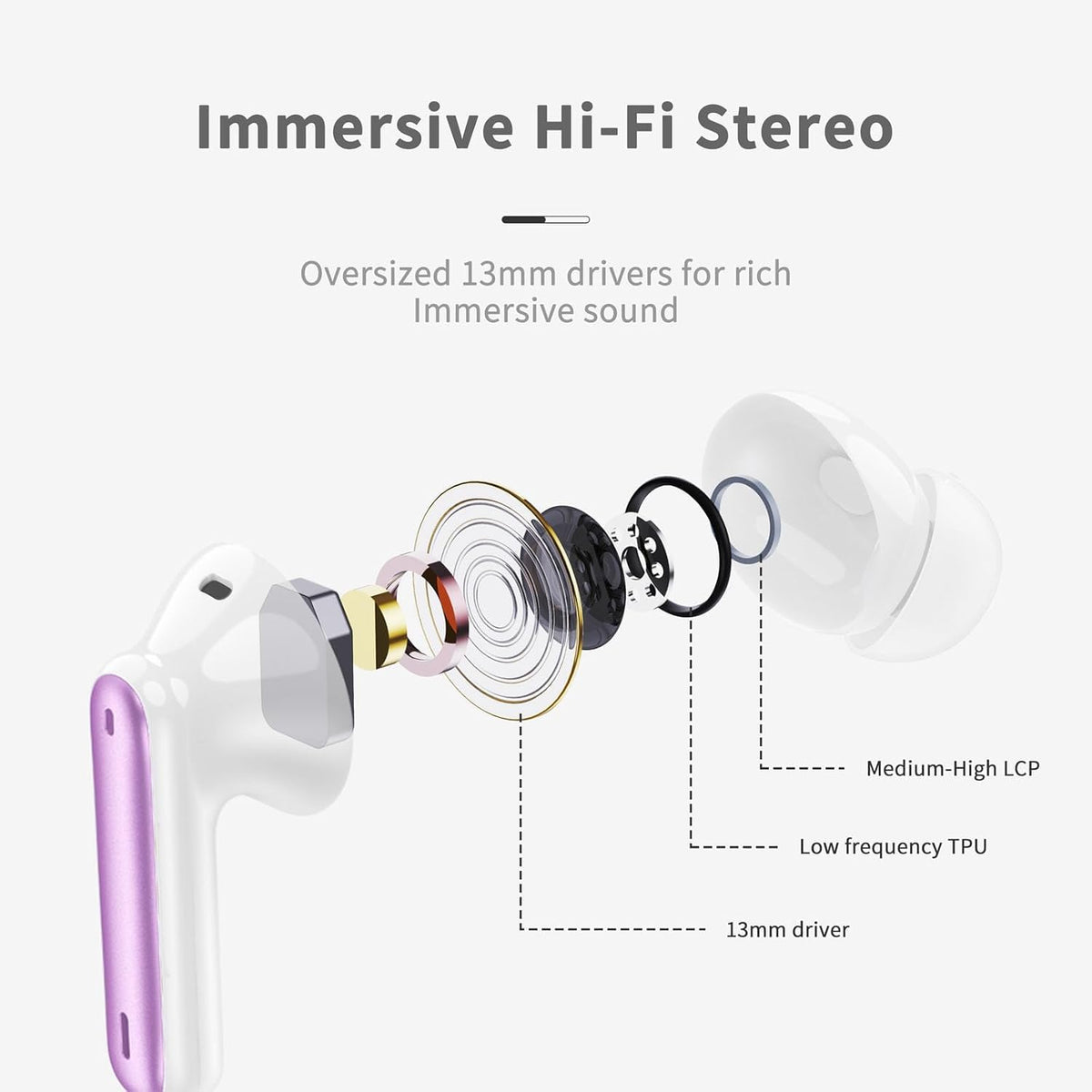 Wireless Earbuds Bluetooth 5.4 Headphones 6D Stereo, 40H In‑Ear Earphones