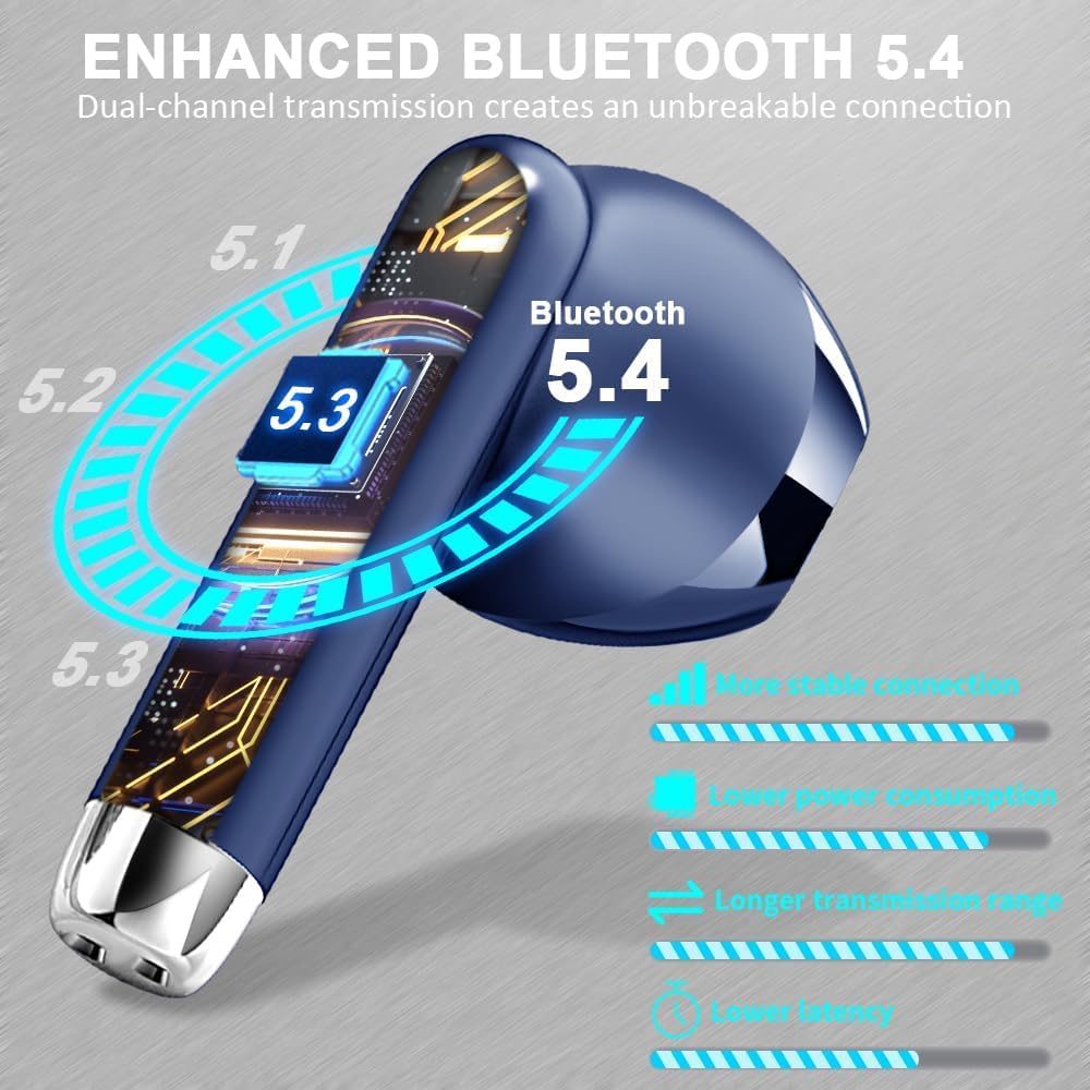 Wireless Earbuds, NEW Mini Bluetooth 5.4 Headphones In Ear with Deep Bass