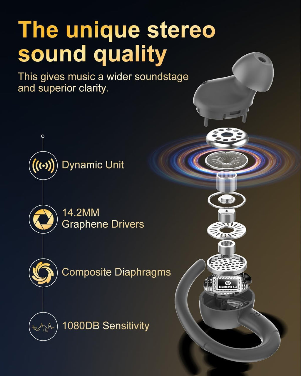 Sports Wireless Earbuds with EarHooks HiFi Stereo Sound with ENC Mic, Black