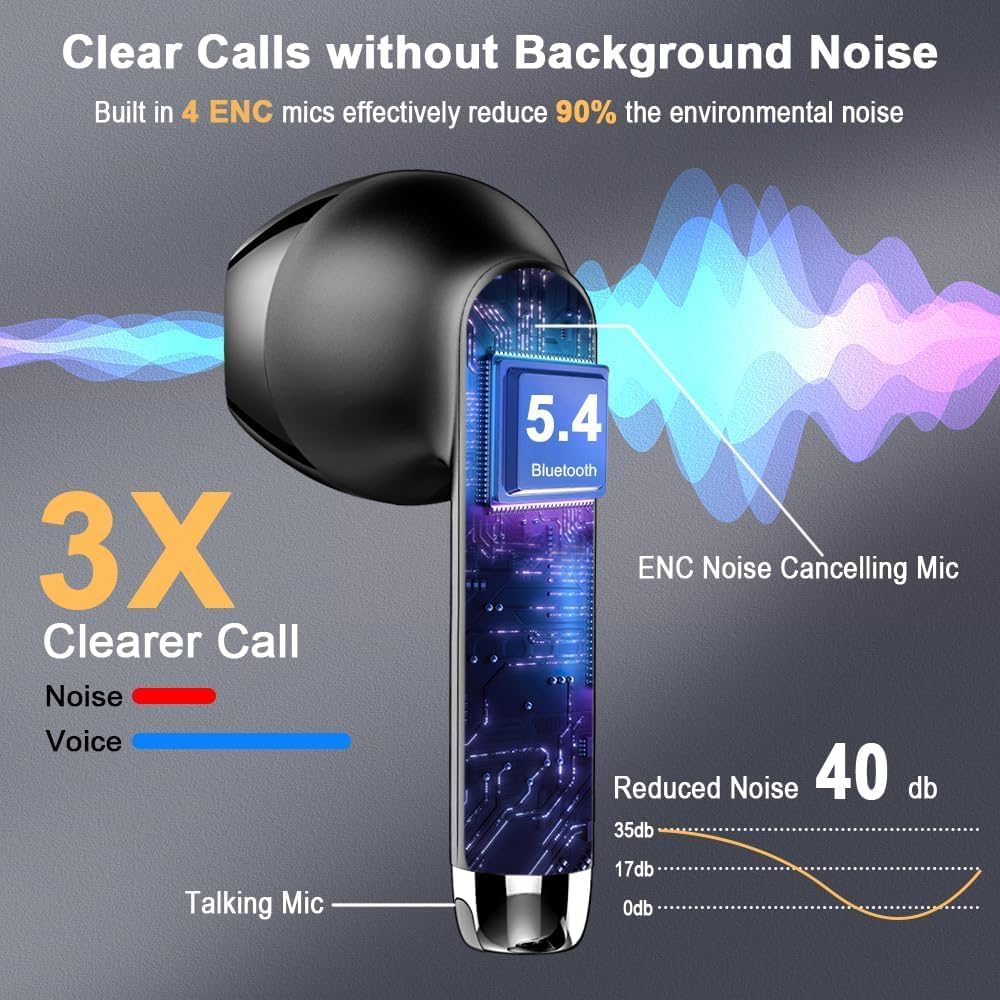Wireless Earbuds, NEW Mini Bluetooth 5.4 Headphones In Ear with Deep Bass