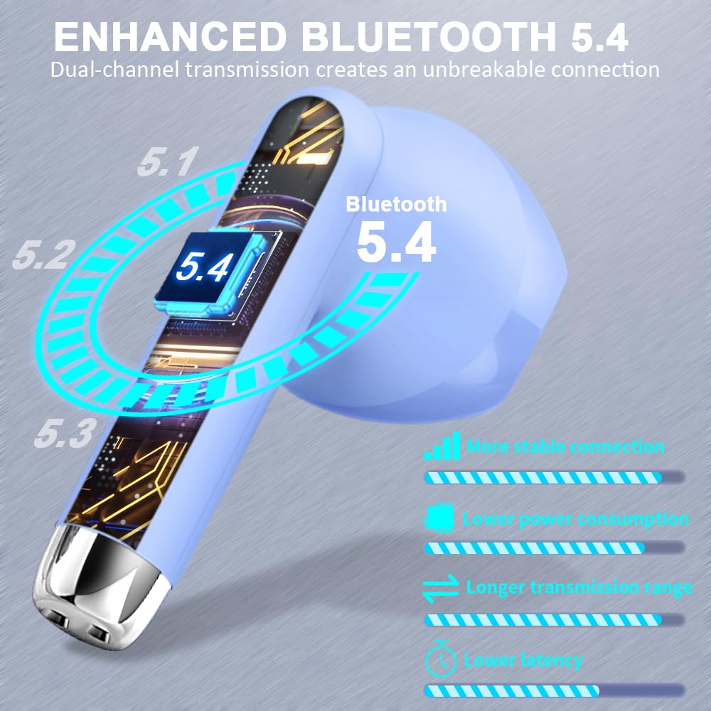 Wireless Earbuds, NEW Mini Bluetooth 5.4 Headphones In Ear with Deep Bass