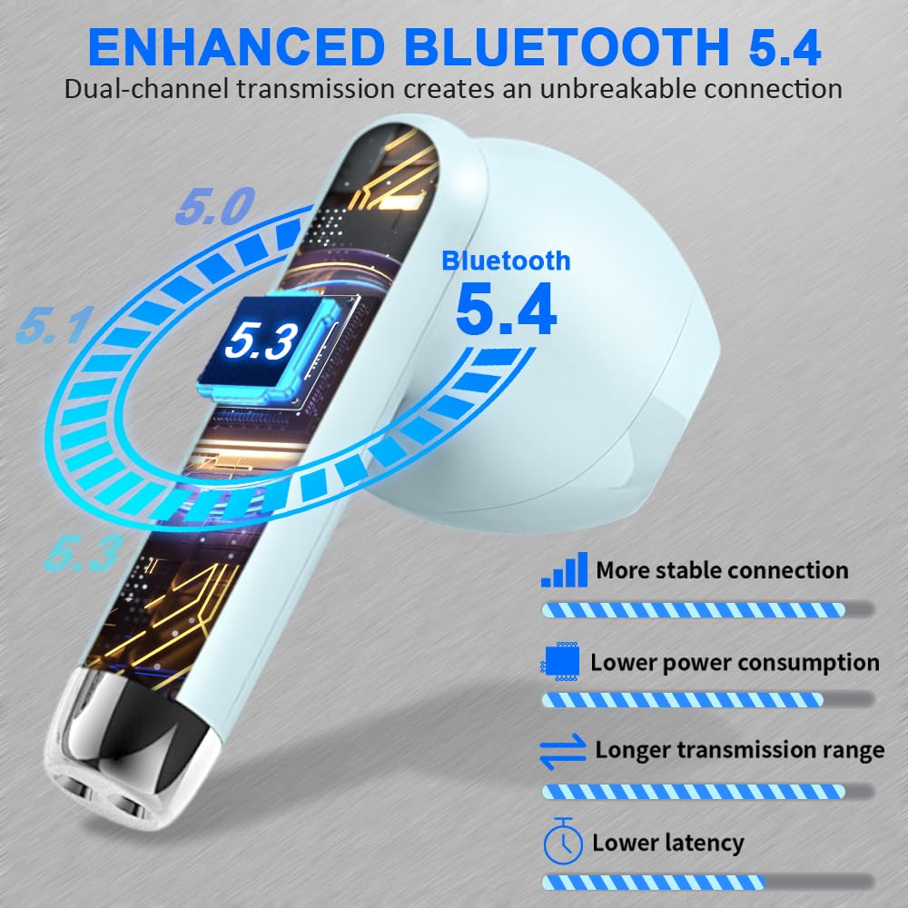 Wireless Earbuds, NEW Mini Bluetooth 5.4 Headphones In Ear with Deep Bass