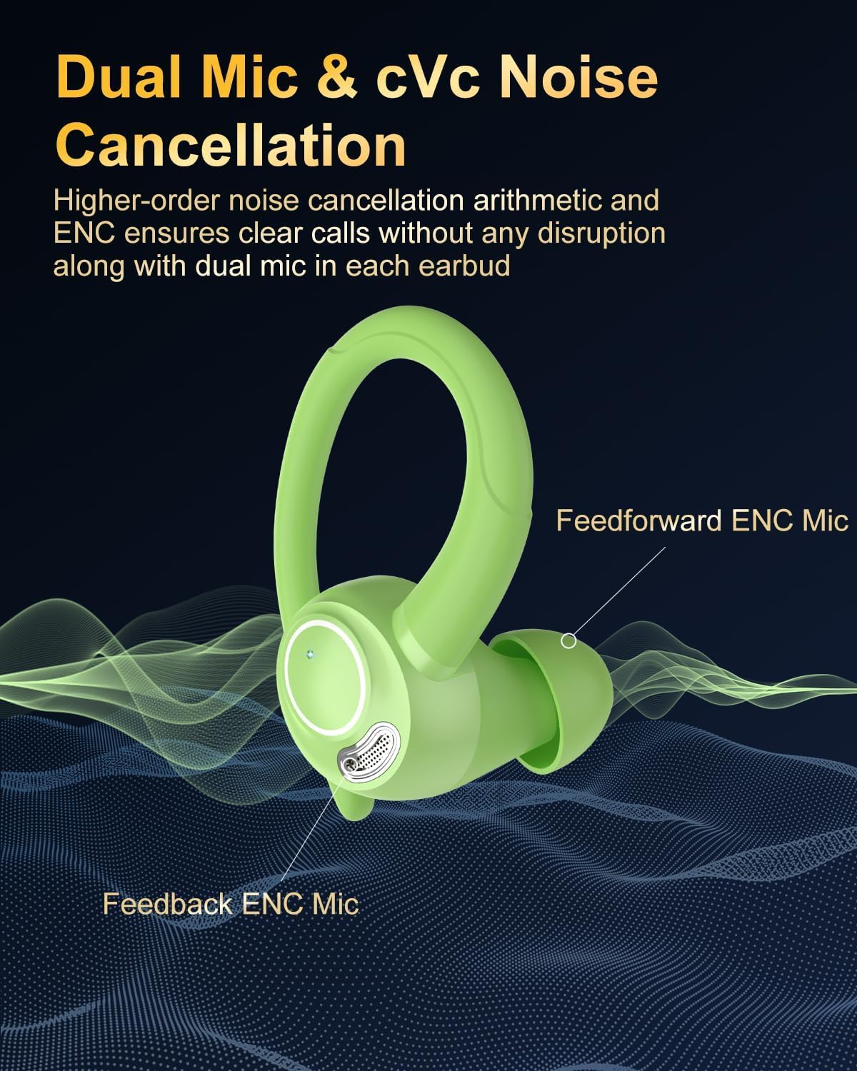 Sports Wireless Earbuds with EarHooks HiFi Stereo Sound with ENC Mic, Black