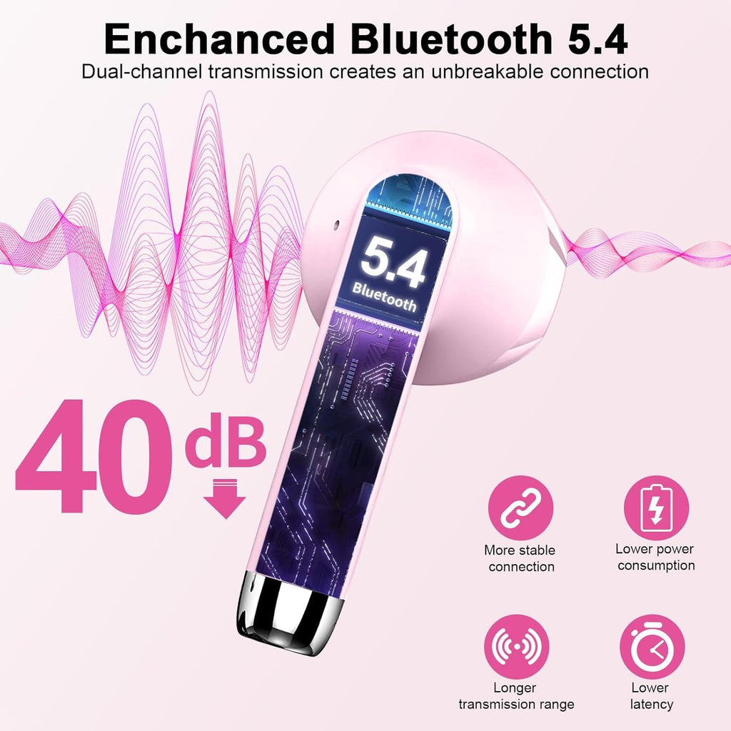 Wireless Earbuds, NEW Mini Bluetooth 5.4 Headphones In Ear with Deep Bass