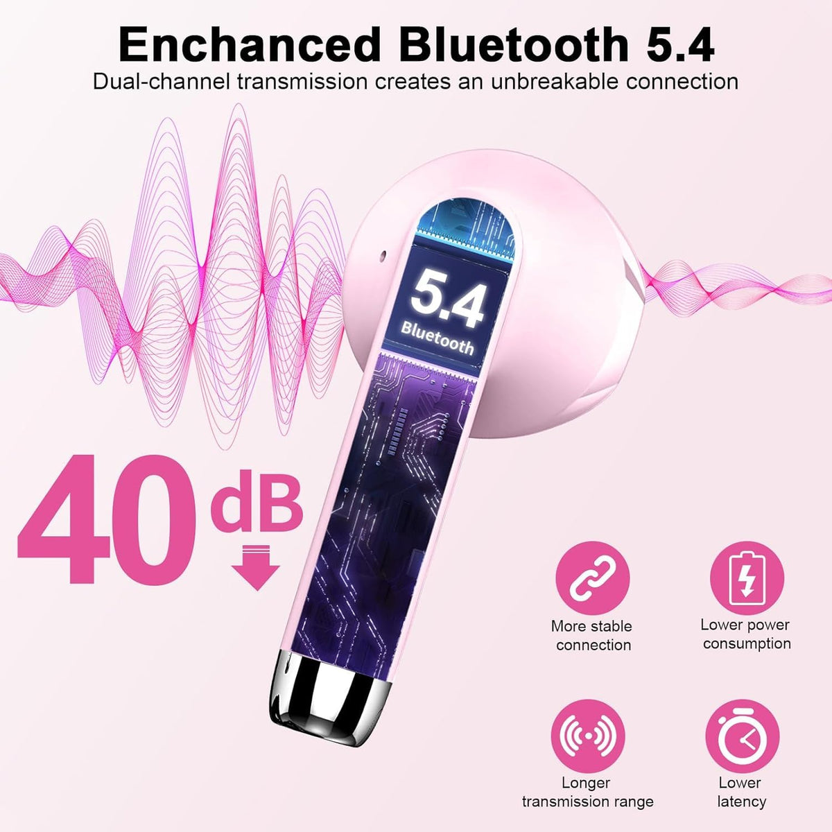 Wireless Earbuds, NEW Mini Bluetooth 5.4 Headphones In Ear with Deep Bass