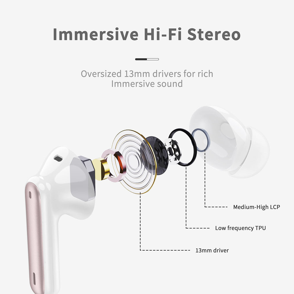 Wireless Earbuds Bluetooth 5.4 Headphones 6D Stereo, 40H In‑Ear Earphones