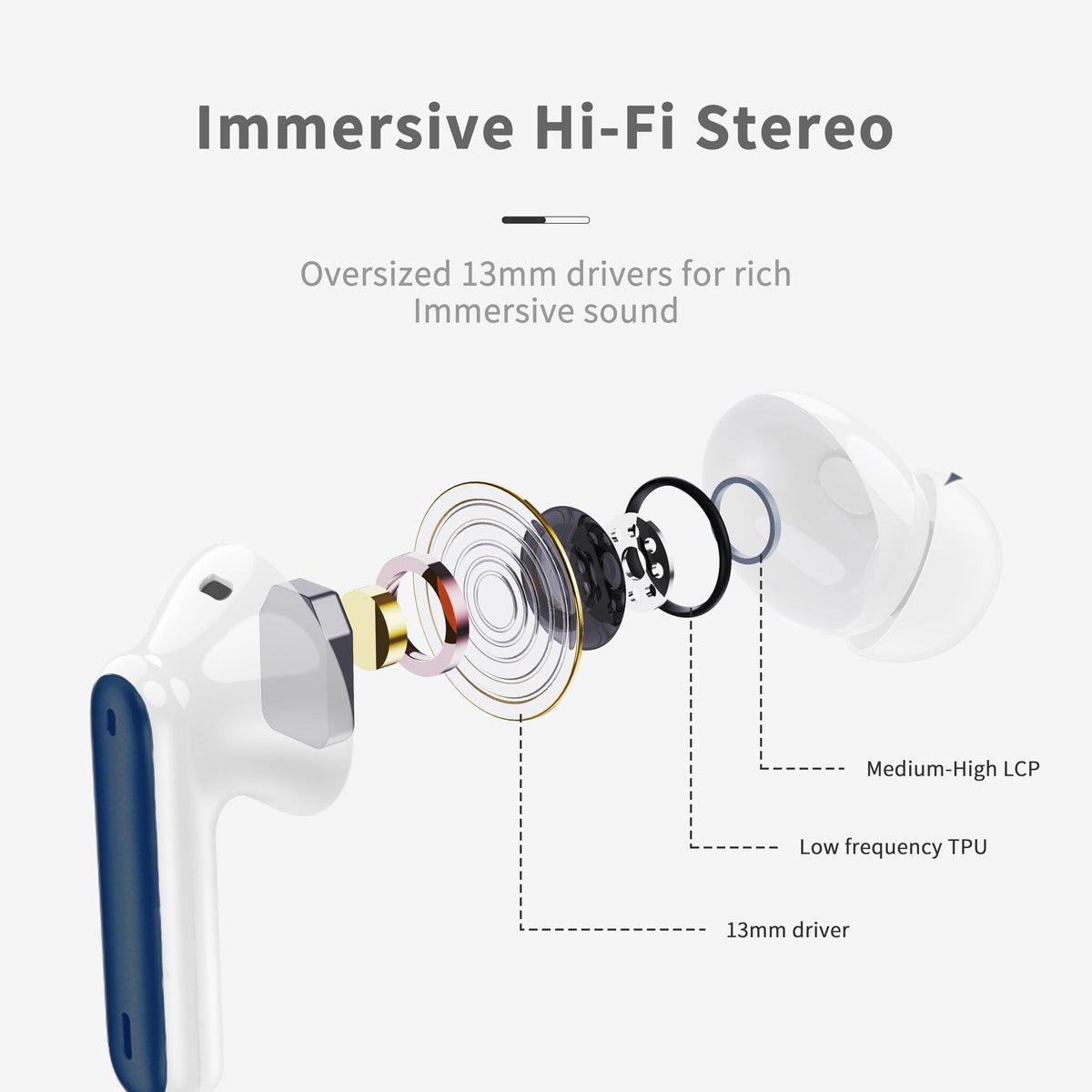 Wireless Earbuds Bluetooth 5.4 Headphones 6D Stereo, 40H In‑Ear Earphones
