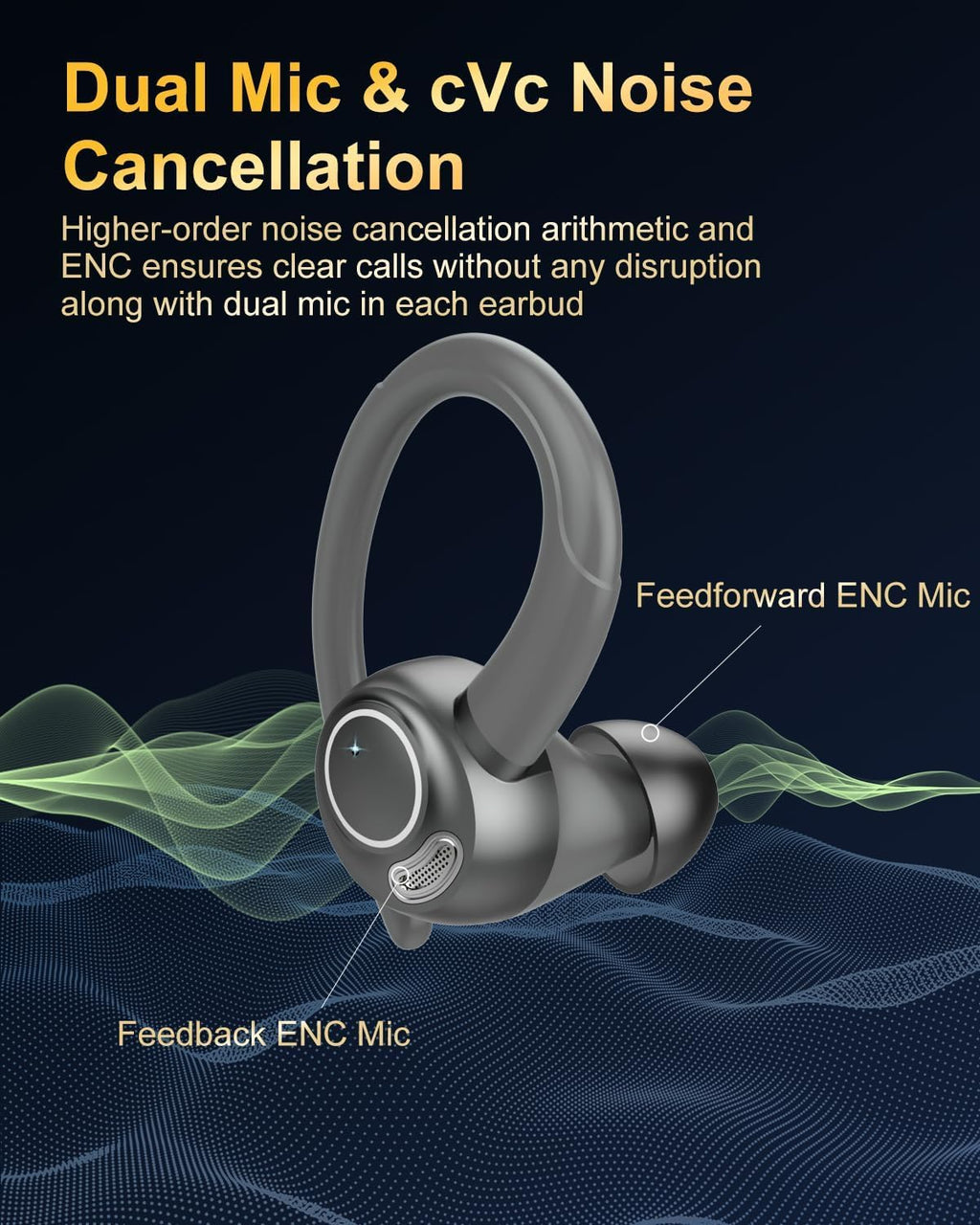 Sports Wireless Earbuds with EarHooks HiFi Stereo Sound with ENC Mic, Black
