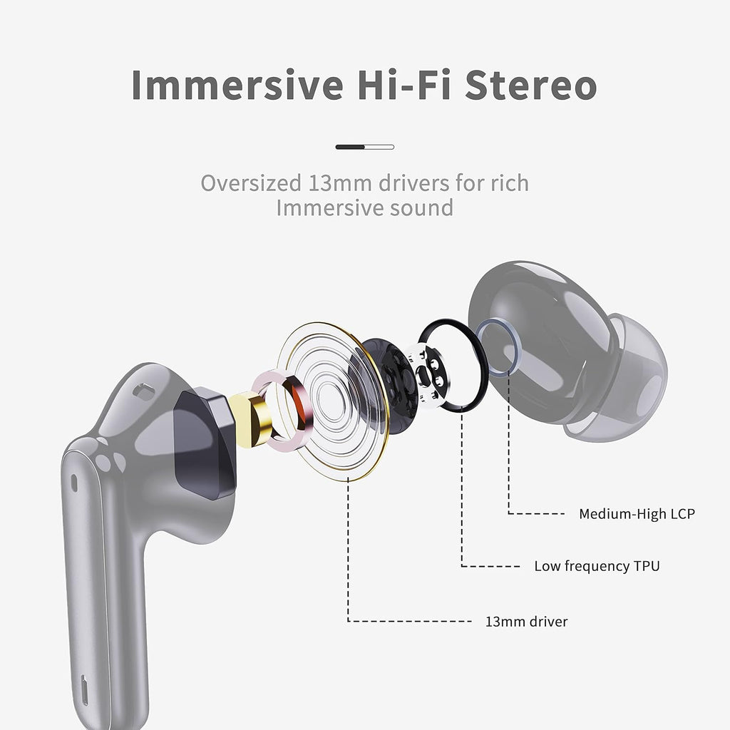Wireless Earbuds Bluetooth 5.4 Headphones 6D Stereo, 40H In‑Ear Earphones