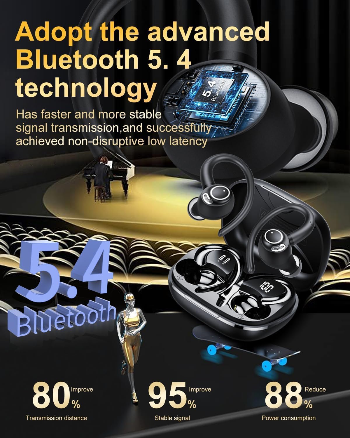 Sports Wireless Earbuds with EarHooks HiFi Stereo Sound with ENC Mic, Black