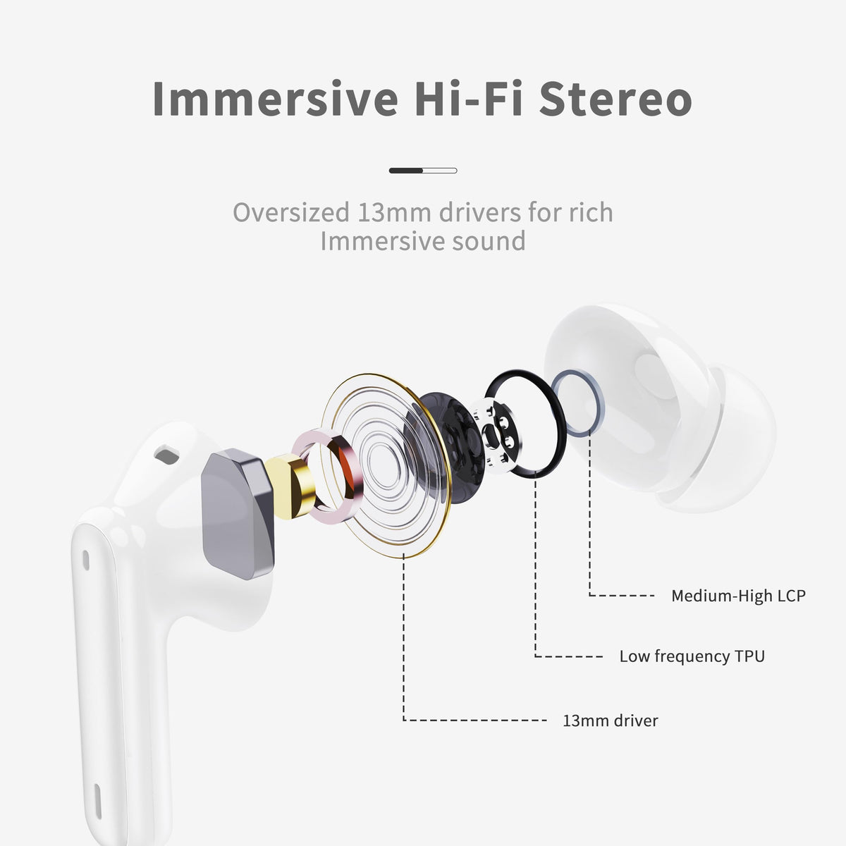Wireless Earbuds Bluetooth 5.4 Headphones 6D Stereo, 40H In‑Ear Earphones