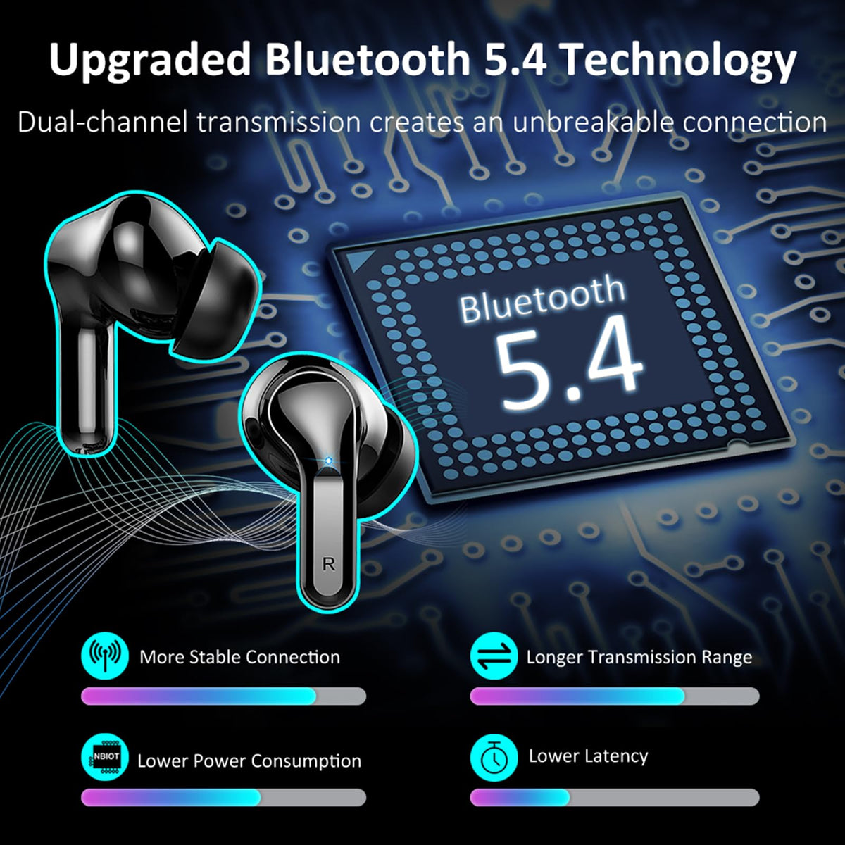 2026 Wireless Headphones Bluetooth 5.4 Earbuds, 6D-Stereo 50+Hrs Earphones