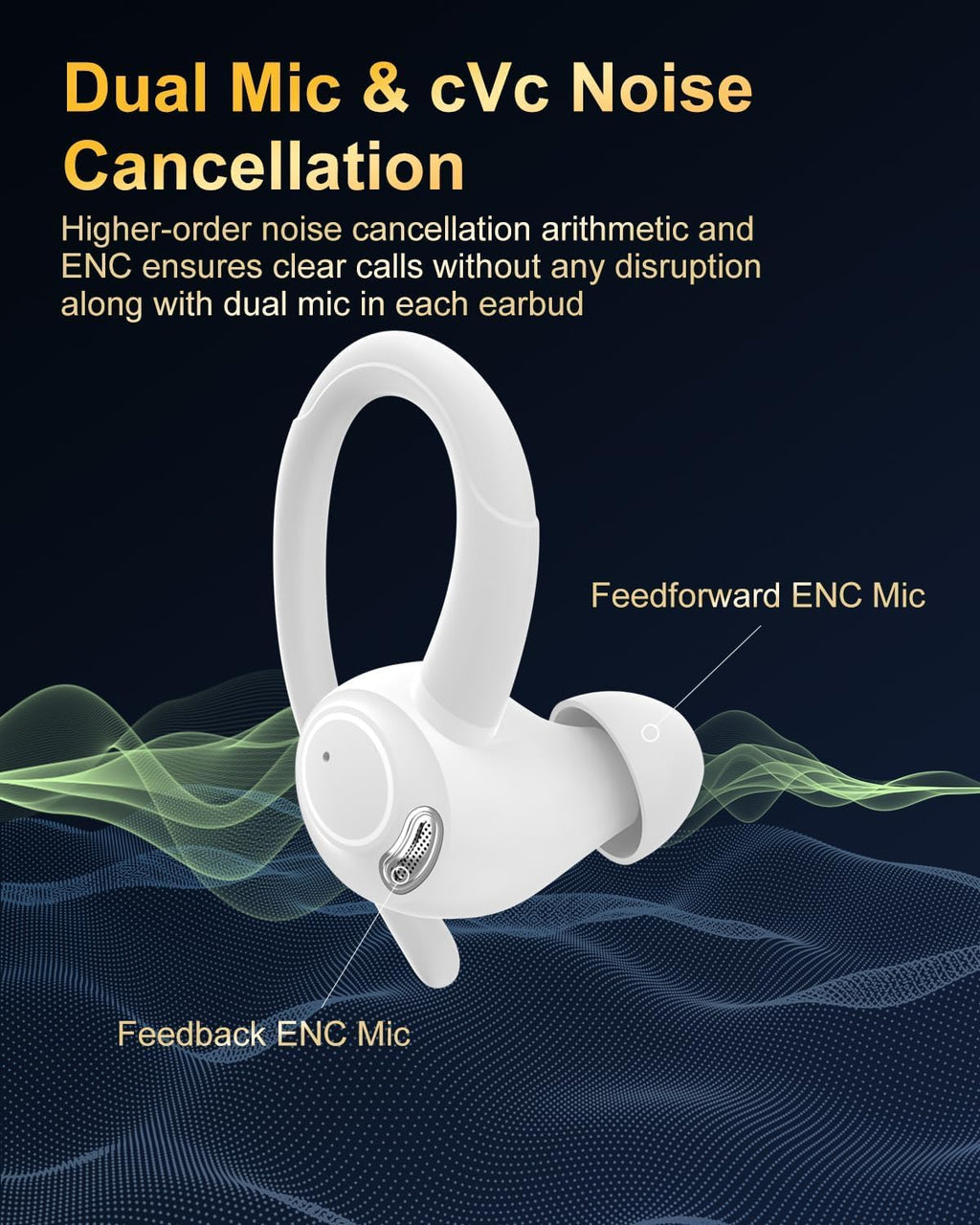 Sports Wireless Earbuds with EarHooks HiFi Stereo Sound with ENC Mic, Black