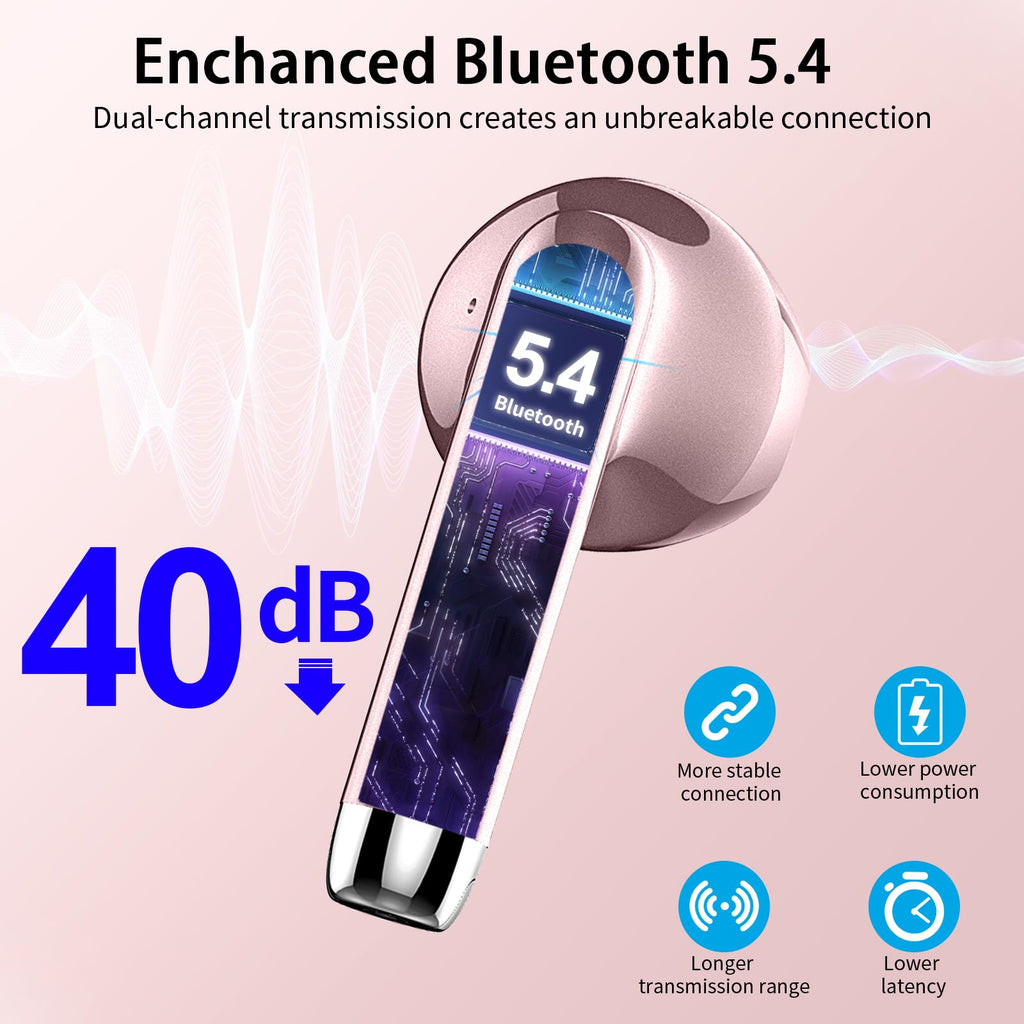 Wireless Earbuds, NEW Mini Bluetooth 5.4 Headphones In Ear with Deep Bass