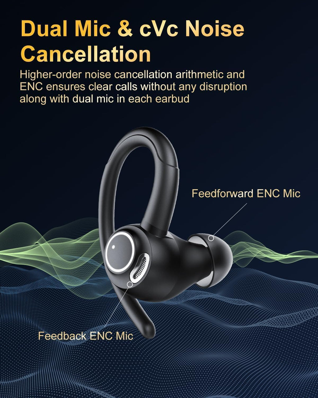 Sports Wireless Earbuds with EarHooks HiFi Stereo Sound with ENC Mic, Black