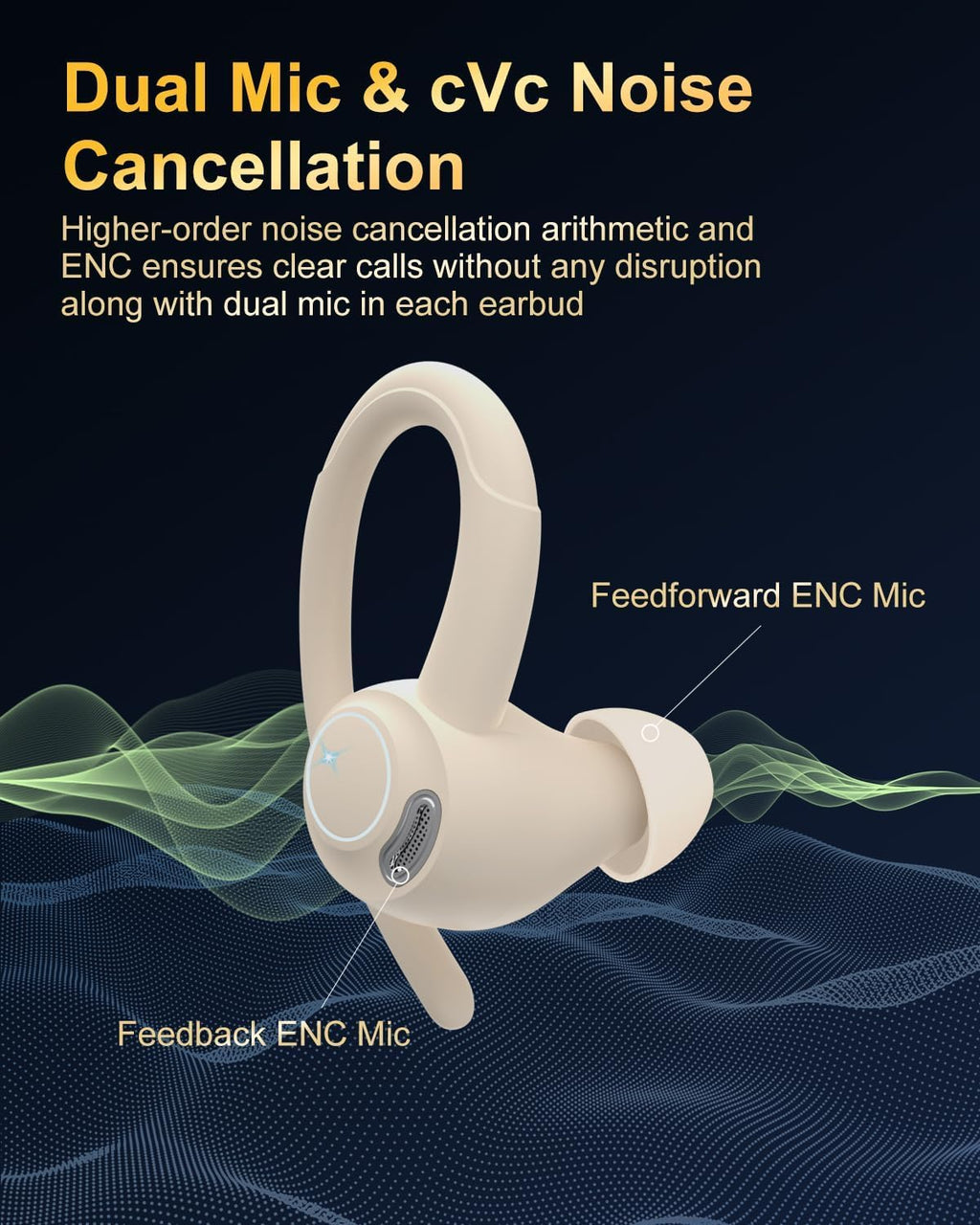 Sports Wireless Earbuds with EarHooks HiFi Stereo Sound with ENC Mic, Black