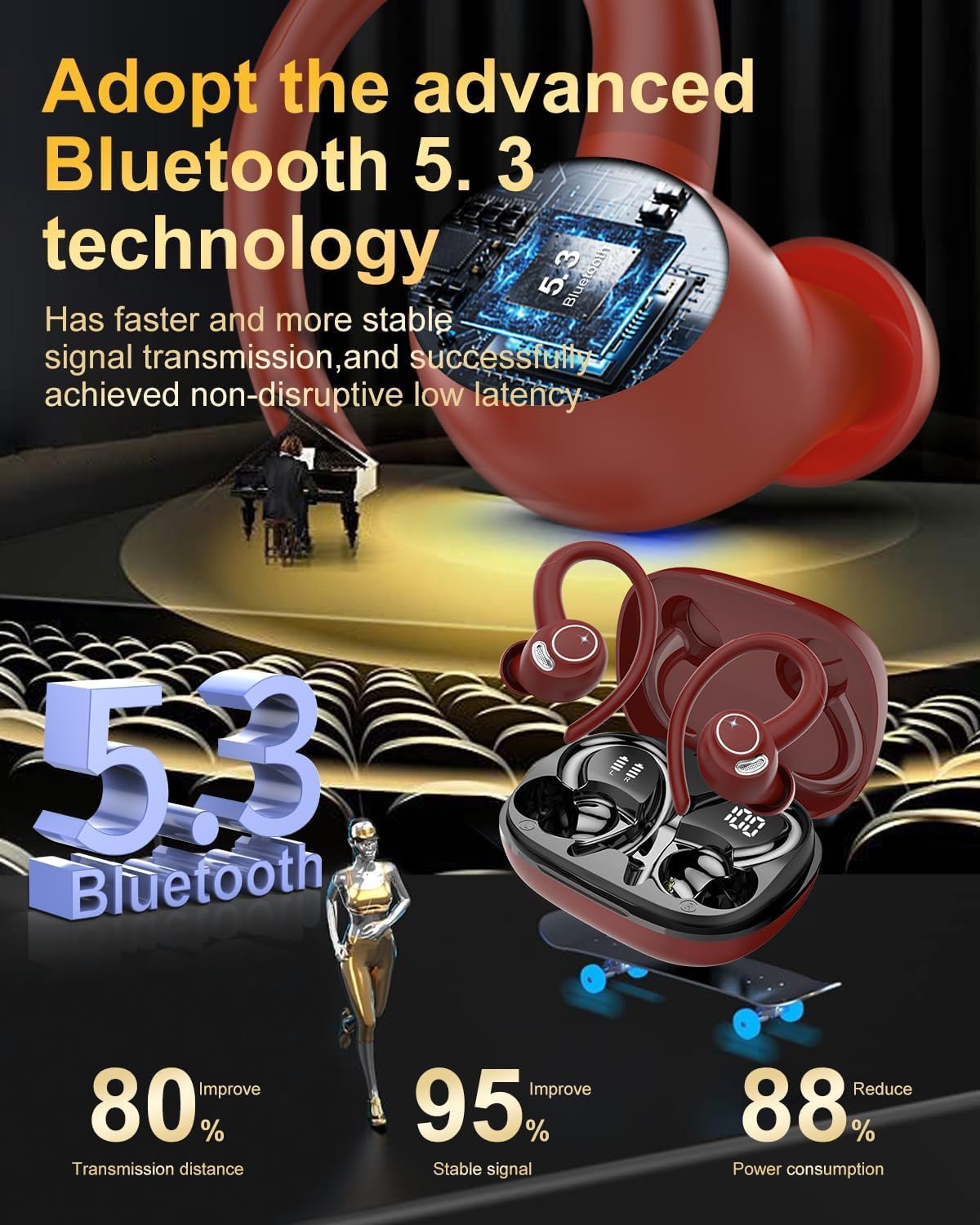 Sports Wireless Earbuds with EarHooks HiFi Stereo Sound with ENC Mic, Black