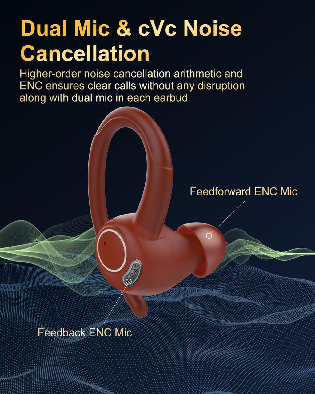 Sports Wireless Earbuds with EarHooks HiFi Stereo Sound with ENC Mic, Black
