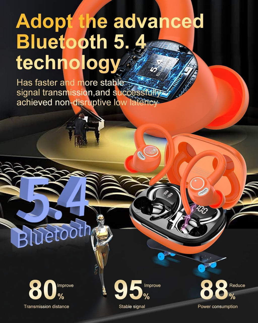 Sports Wireless Earbuds with EarHooks HiFi Stereo Sound with ENC Mic, Black