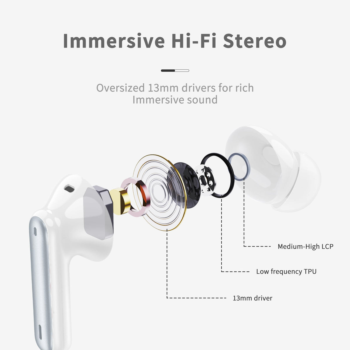 Wireless Earbuds Bluetooth 5.4 Headphones 6D Stereo, 40H In‑Ear Earphones