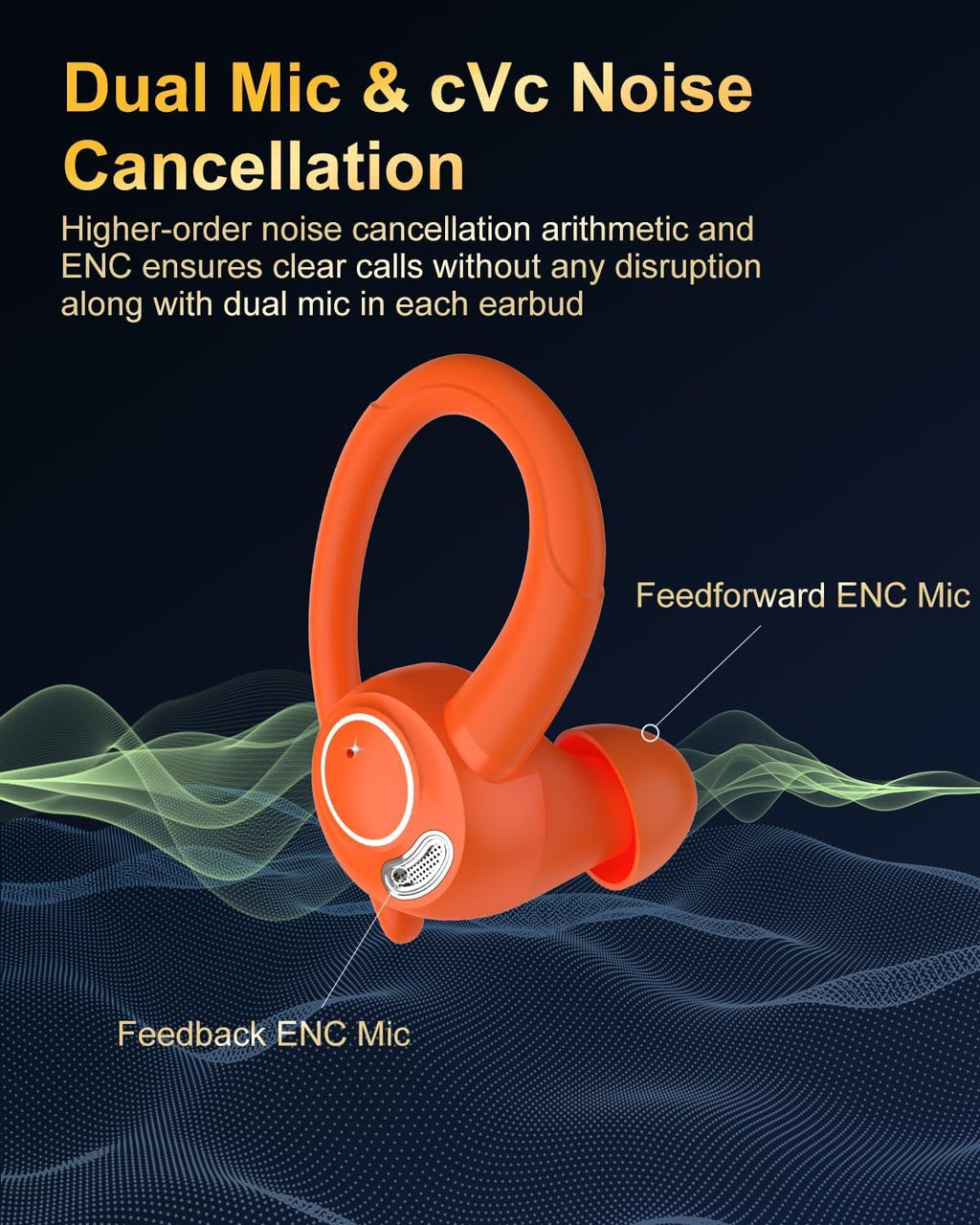 Sports Wireless Earbuds with EarHooks HiFi Stereo Sound with ENC Mic, Black