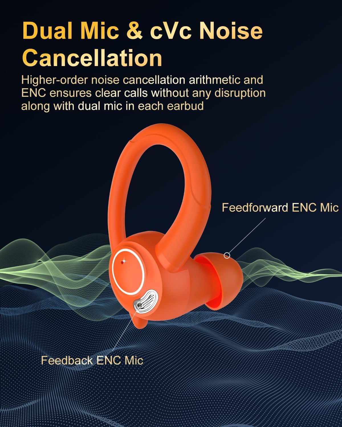 Sports Wireless Earbuds with EarHooks HiFi Stereo Sound with ENC Mic, Black