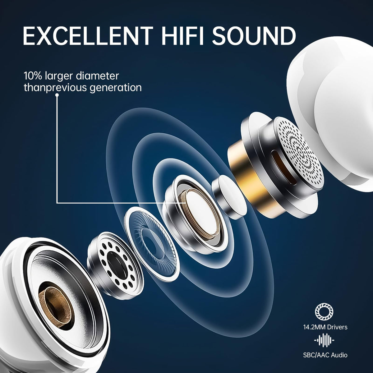 Wireless Earbuds, NEW Mini Bluetooth 5.4 Headphones In Ear with Deep Bass