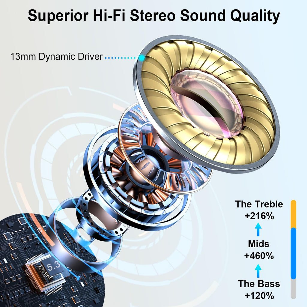 Wireless Earbuds, NEW Mini Bluetooth 5.4 Headphones In Ear with Deep Bass