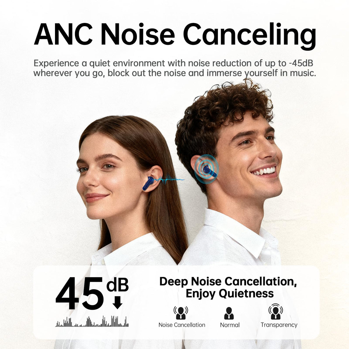 Wireless Earbuds Bluetooth 5.4 Headphones 6D Stereo, 40H In‑Ear Earphones