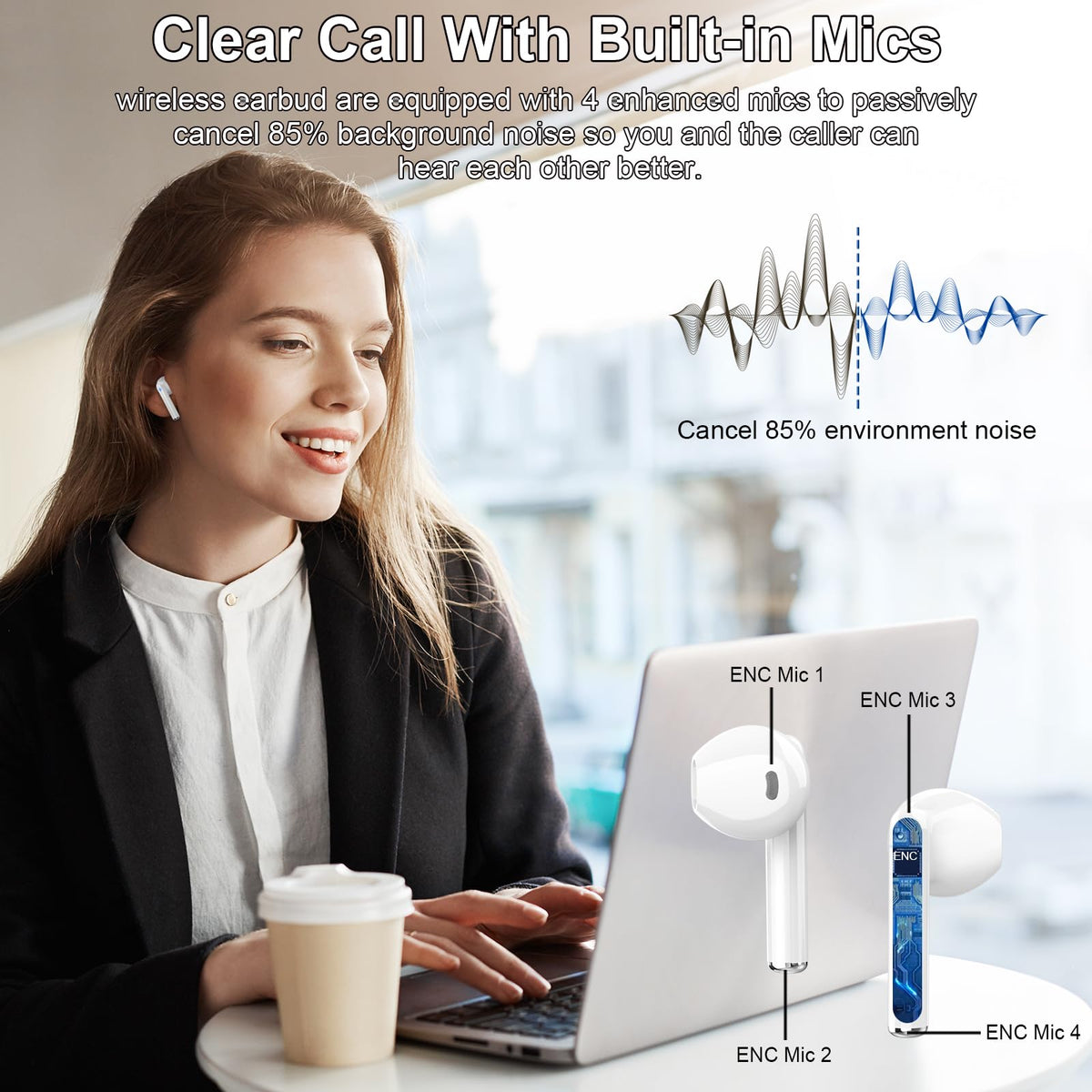 Wireless Earbuds, NEW Mini Bluetooth 5.4 Headphones In Ear with Deep Bass