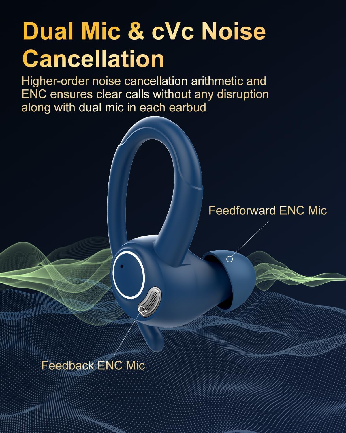 Sports Wireless Earbuds with EarHooks HiFi Stereo Sound with ENC Mic, Black