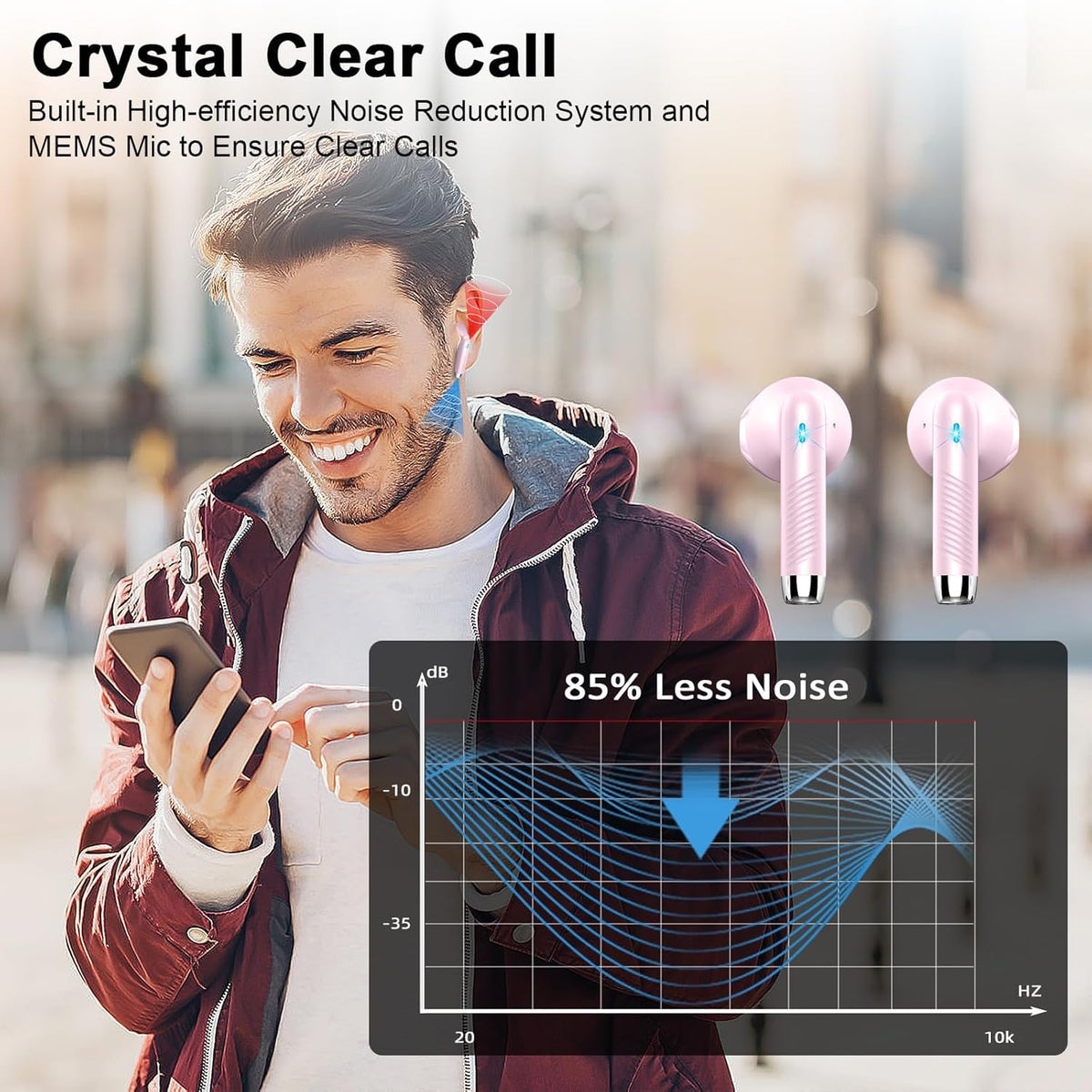 Wireless Earbuds, NEW Mini Bluetooth 5.4 Headphones In Ear with Deep Bass