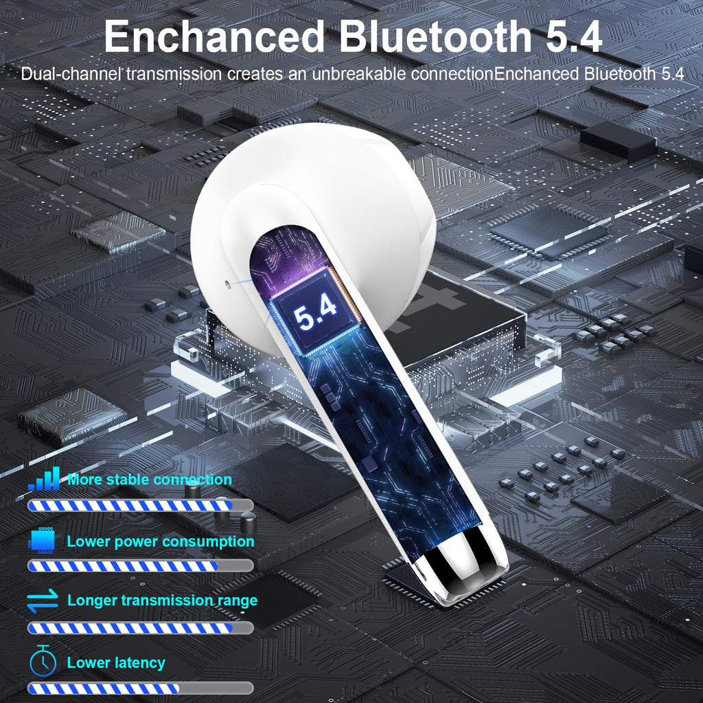 Wireless Earbuds, NEW Mini Bluetooth 5.4 Headphones In Ear with Deep Bass