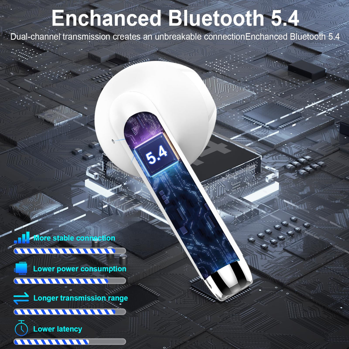 Wireless Earbuds, NEW Mini Bluetooth 5.4 Headphones In Ear with Deep Bass