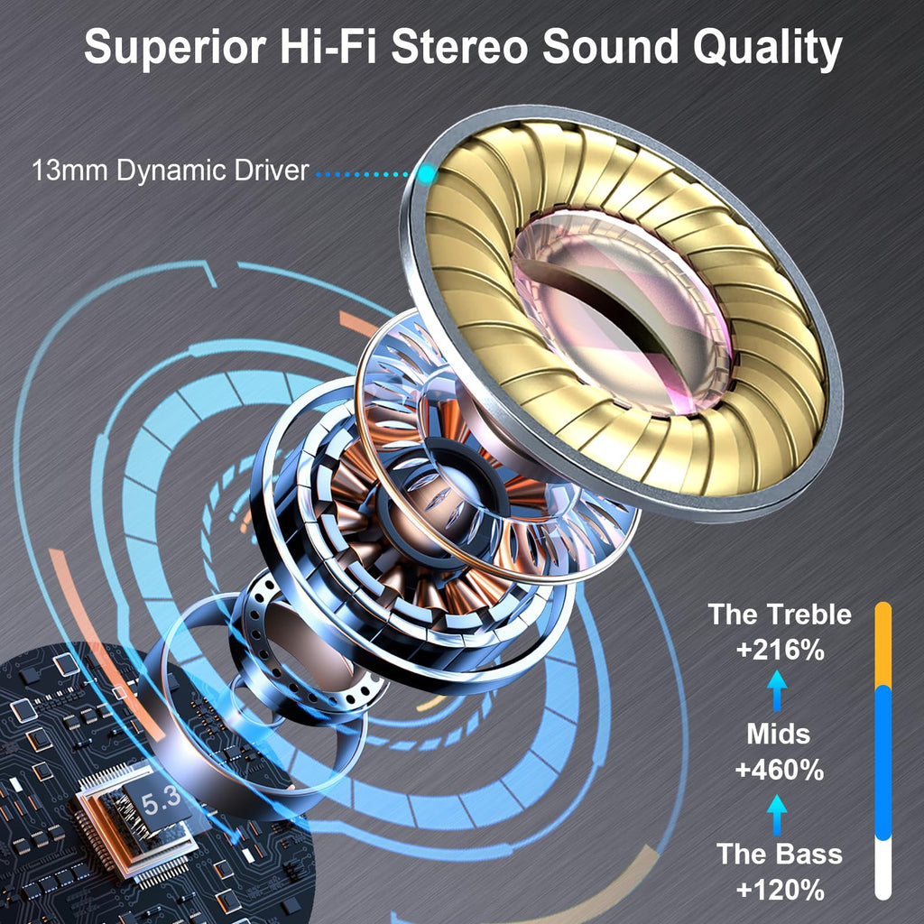 Wireless Earbuds, NEW Mini Bluetooth 5.4 Headphones In Ear with Deep Bass