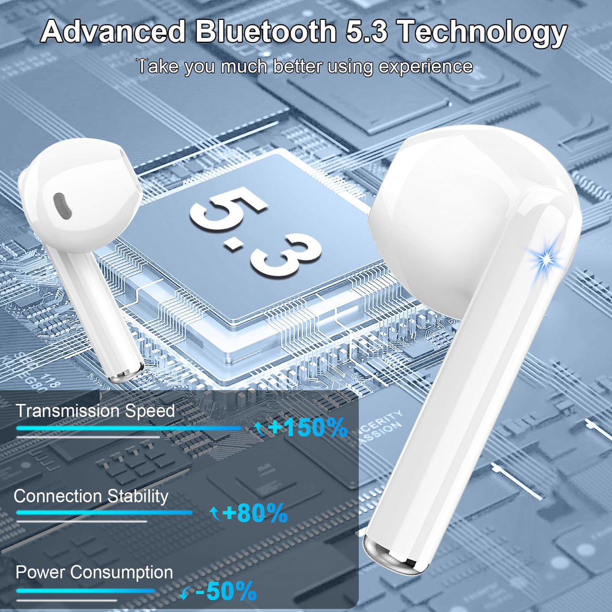 Wireless Earbuds, NEW Mini Bluetooth 5.4 Headphones In Ear with Deep Bass