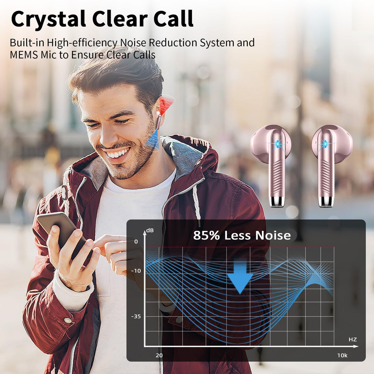 Wireless Earbuds, NEW Mini Bluetooth 5.4 Headphones In Ear with Deep Bass