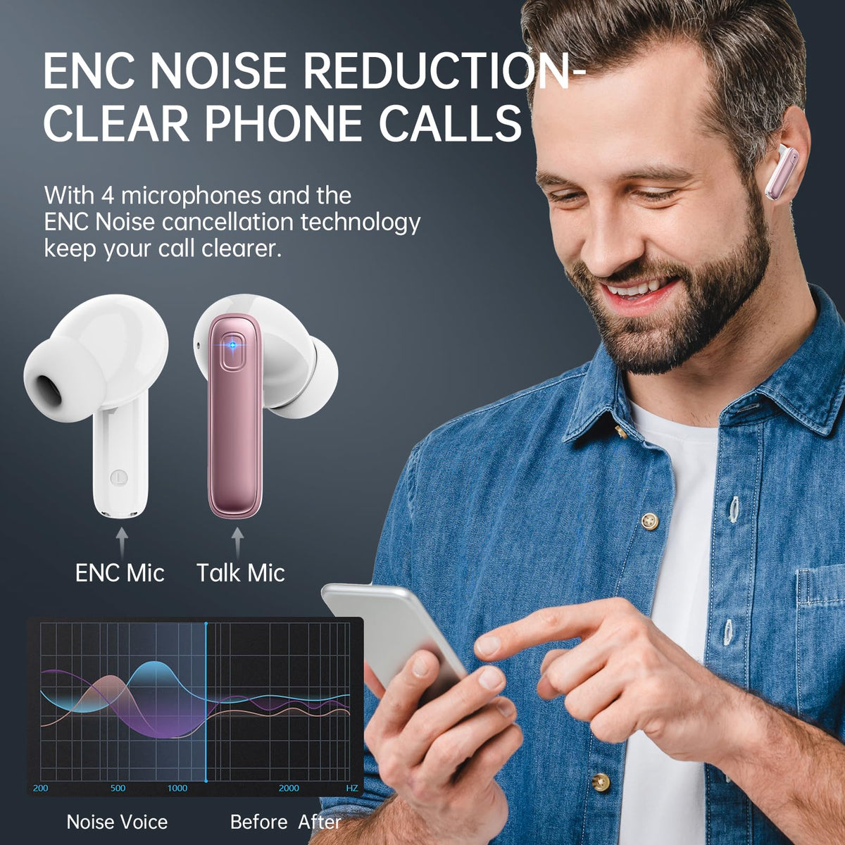 Wireless Earbuds, NEW Mini Bluetooth 5.4 Headphones In Ear with Deep Bass